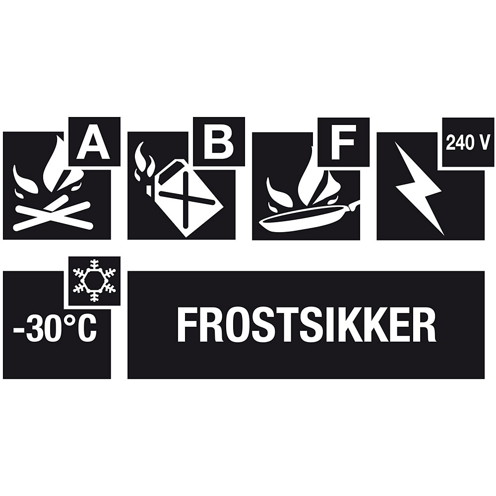 110 Multipro symboler A B LYN F frost